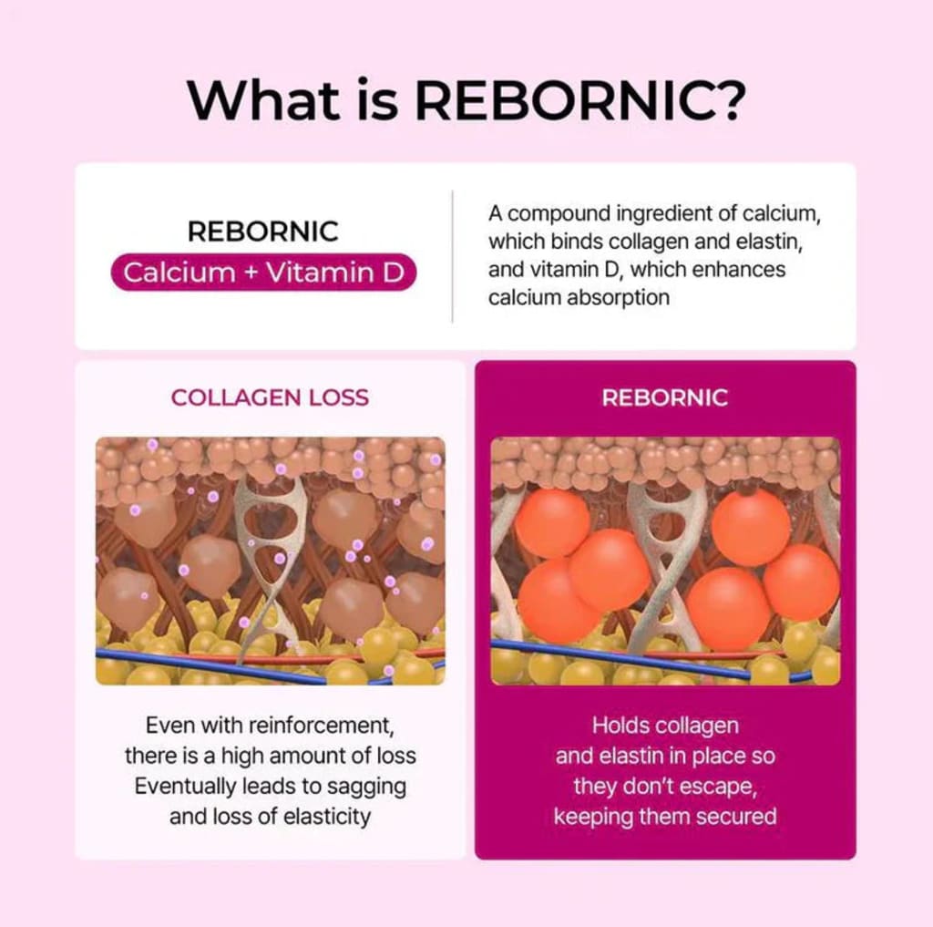 Multi Balm l Lift and Smooth