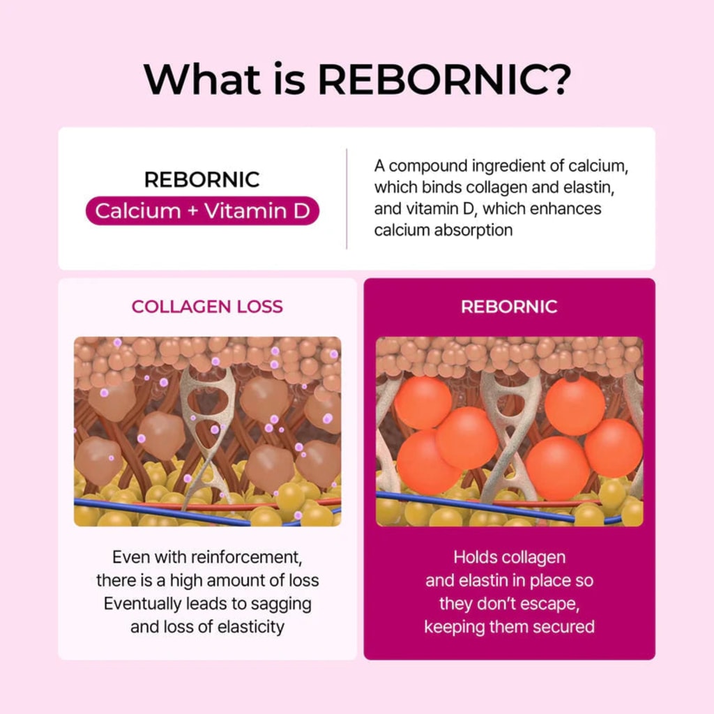 Multi-Balm | Lift & Smooth